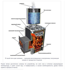 ������ ���������